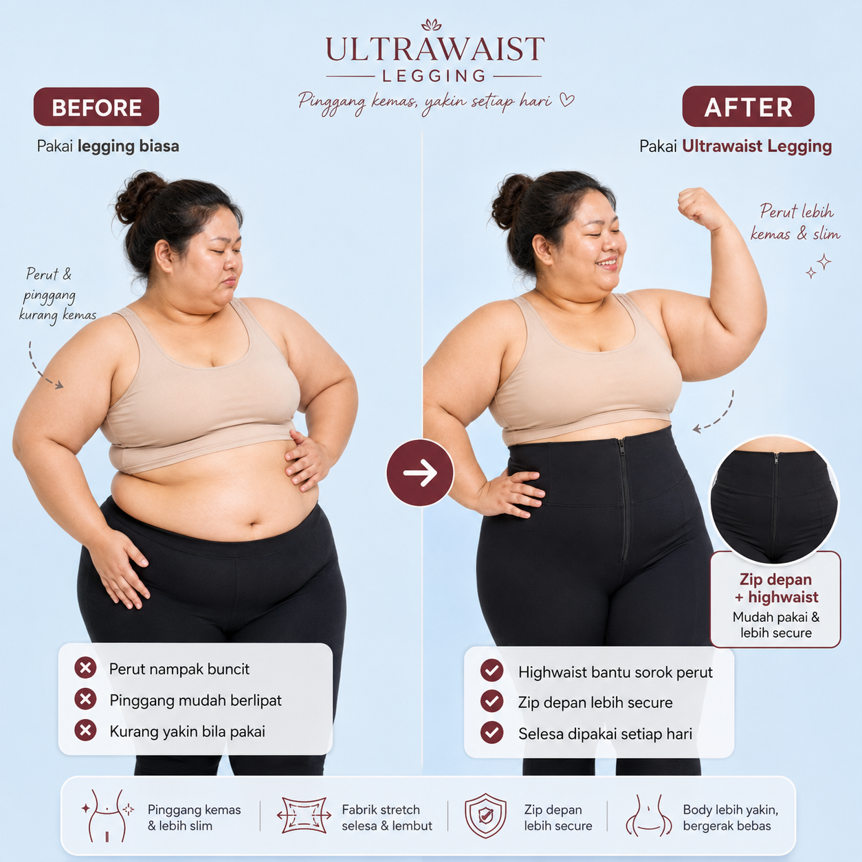 Warna Ultrawaist 1