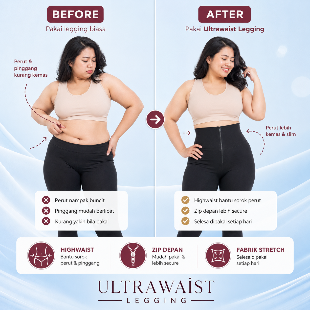 Warna Ultrawaist 6